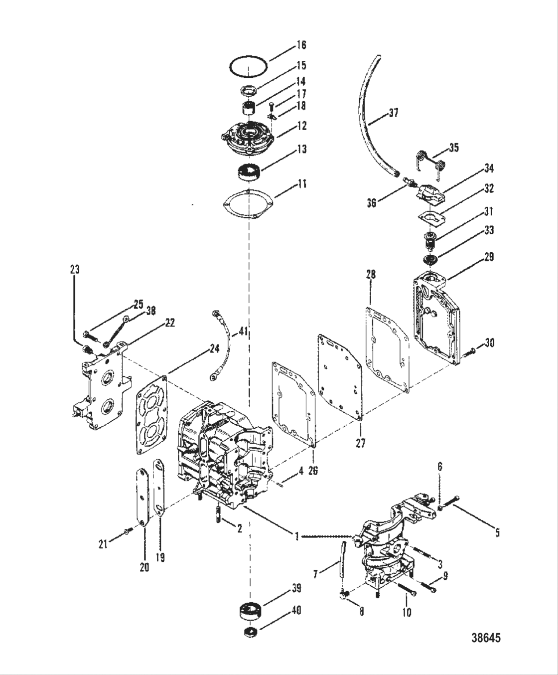 Cylinder Block And Crankcase