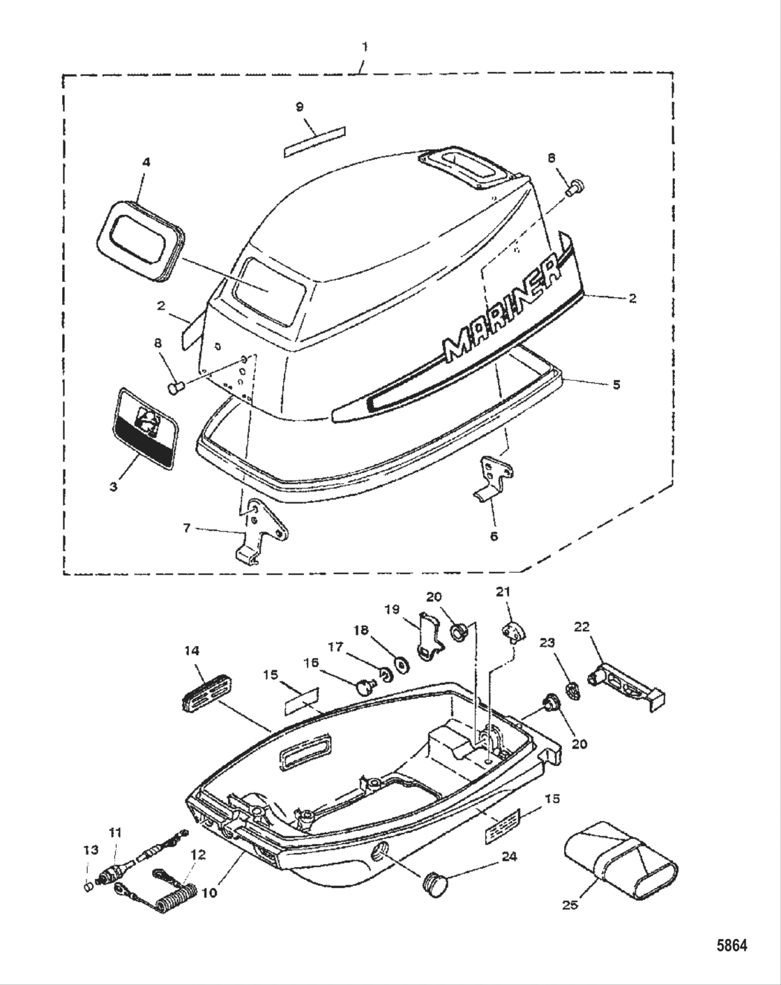 Облицовочные элементы