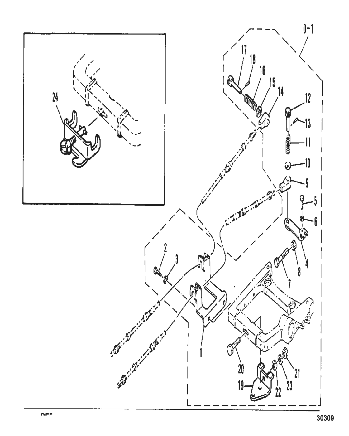 Remote Control Attaching Kit
