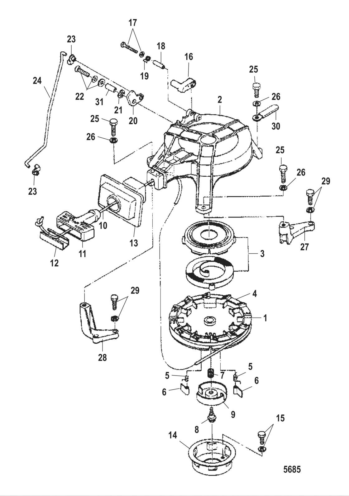 Ручной стартер