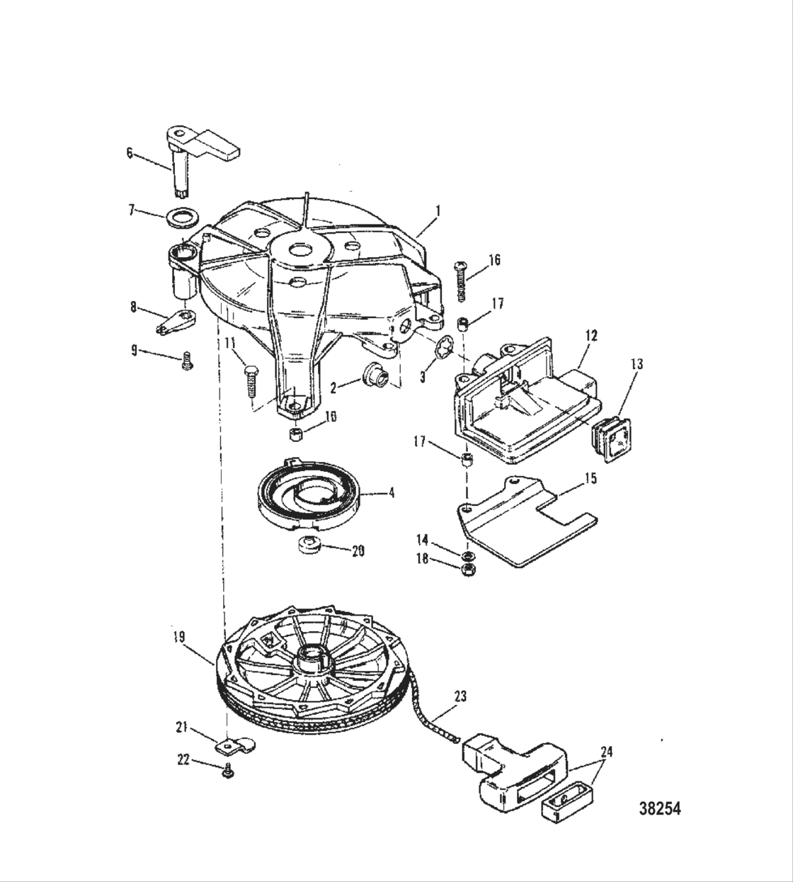 Manual Starter (Design I)