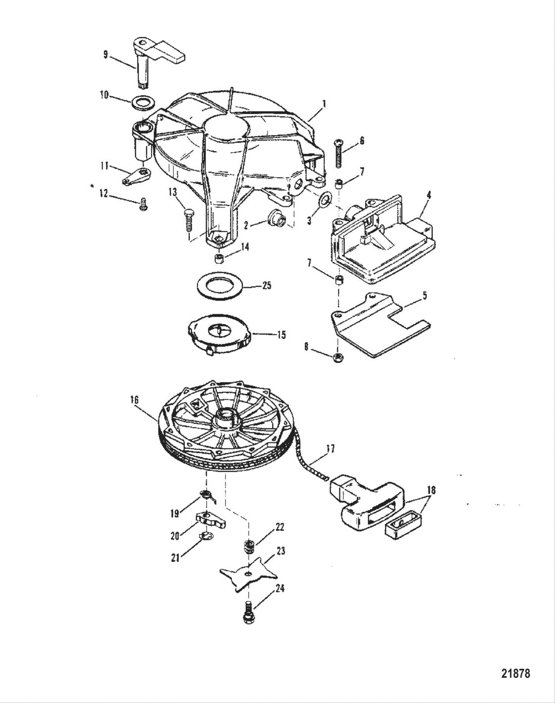 Manual Starter (Design Ii)