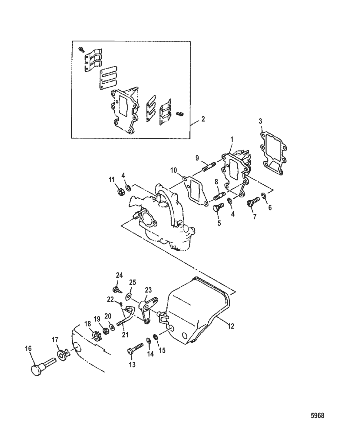 Intake Manifold And Choke