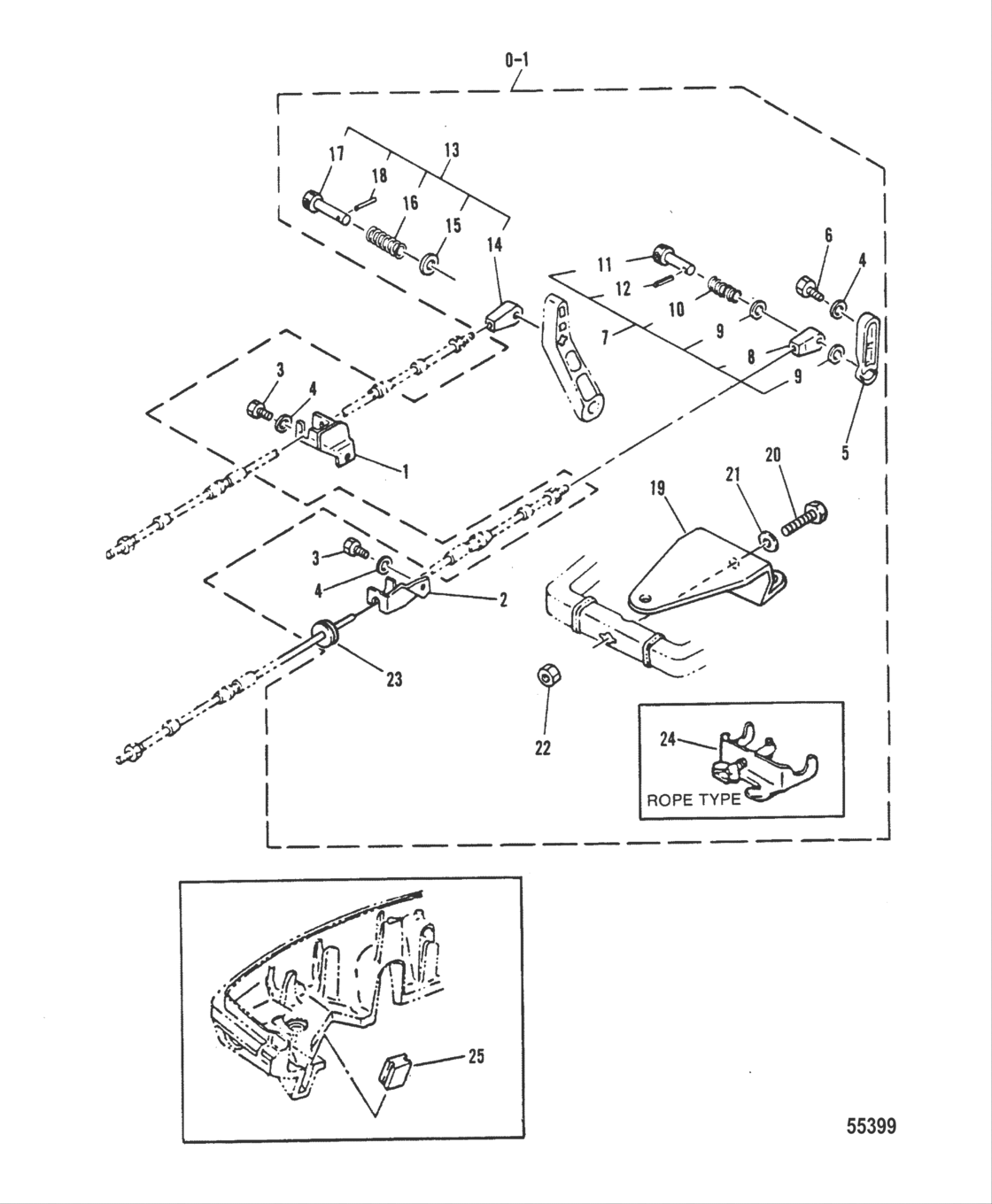 Remote Control Attaching Kit