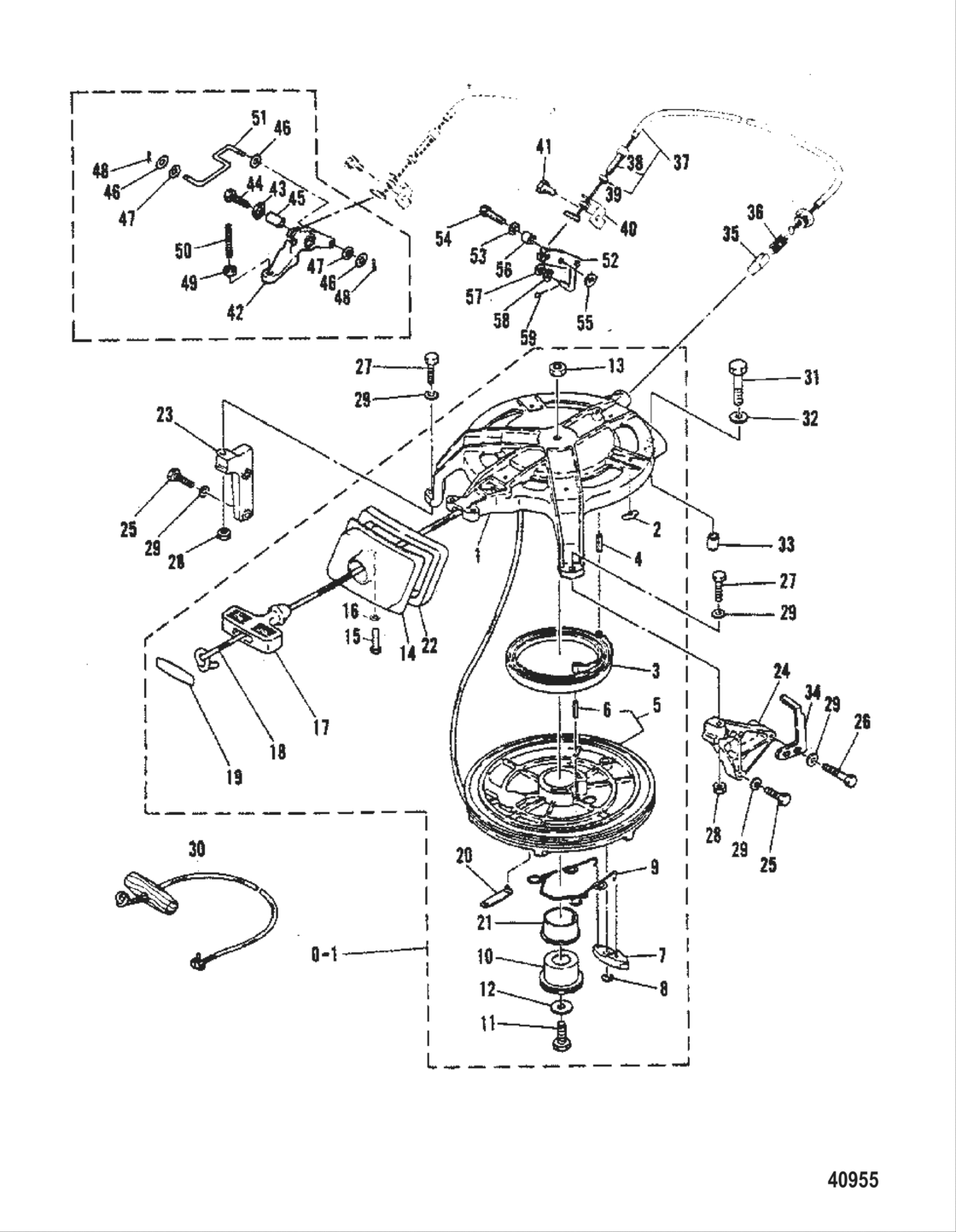 Ручной стартер
