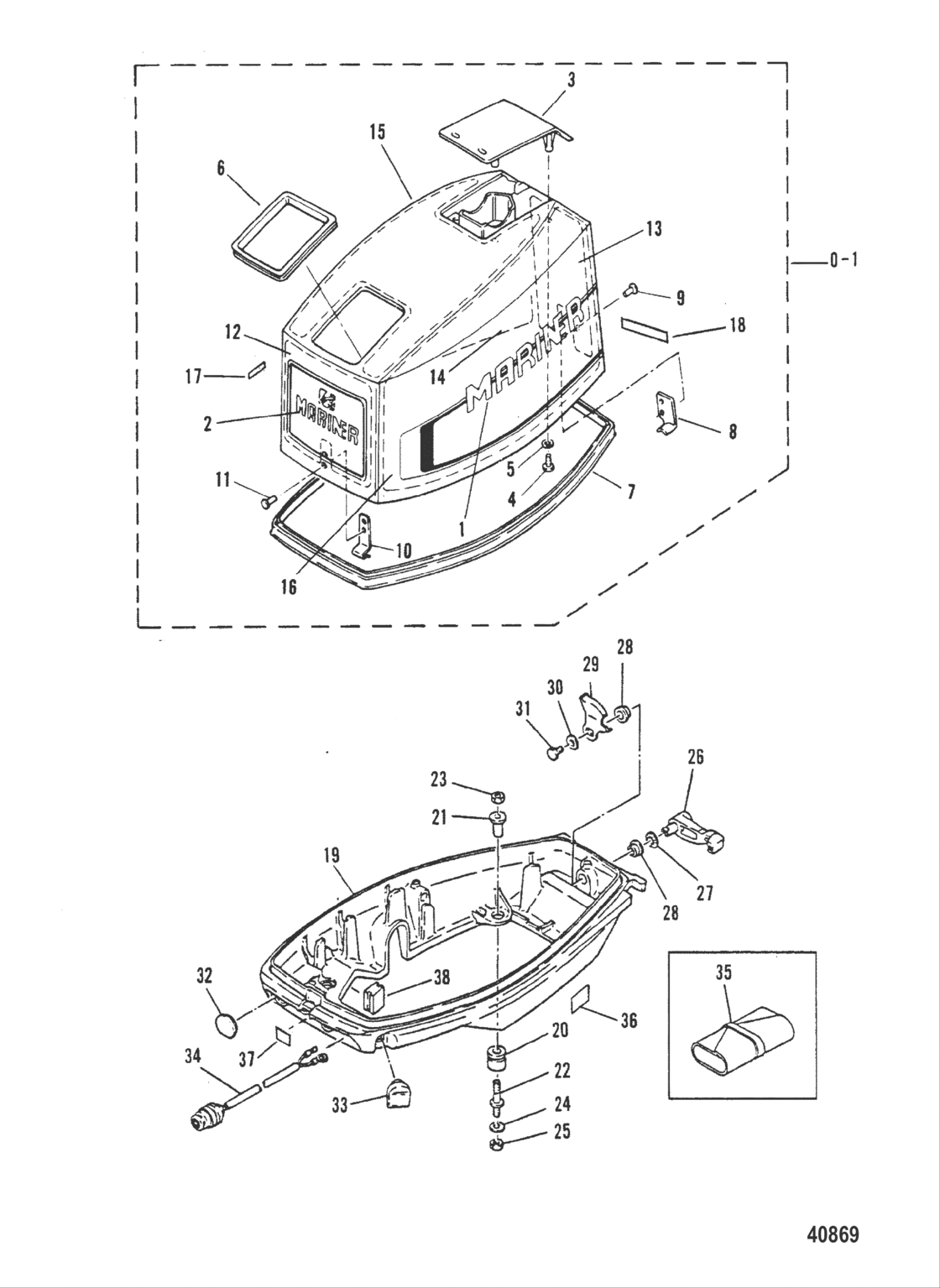 Облицовочные элементы