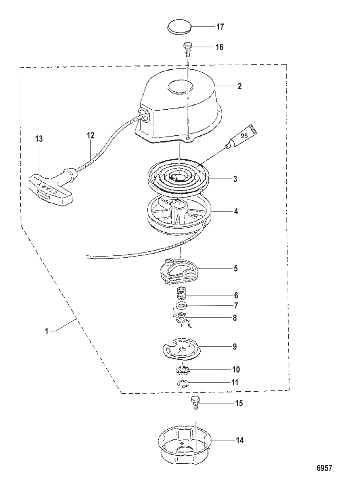 Ручной стартер