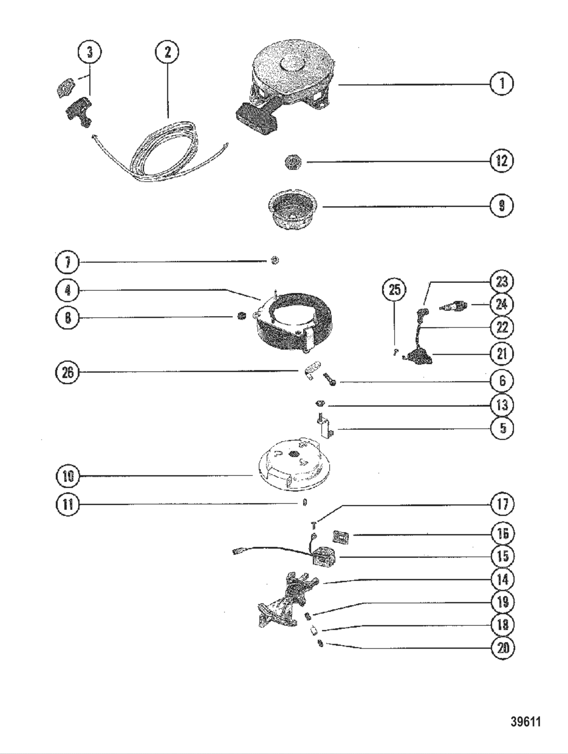 Ручной стартер